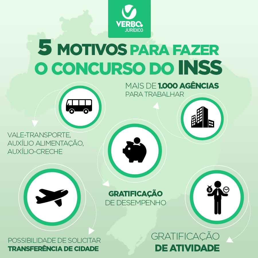 Post-infografico-INSS2
