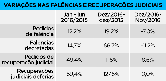TABELA1